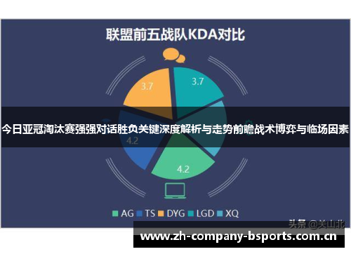今日亚冠淘汰赛强强对话胜负关键深度解析与走势前瞻战术博弈与临场因素