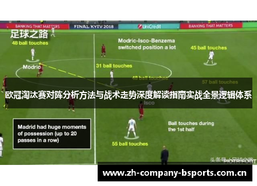 欧冠淘汰赛对阵分析方法与战术走势深度解读指南实战全景逻辑体系