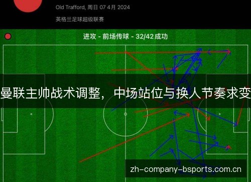 曼联主帅战术调整,中场站位与换人节奏求变 曼联主帅战术调整,中场站位与换人节奏求变