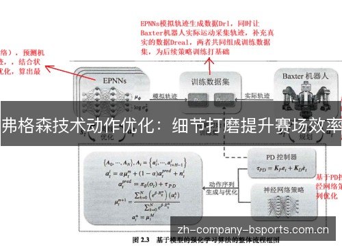 弗格森技术动作优化:细节打磨提升赛场效率 弗格森技术动作优化:细节打磨提升赛场效率